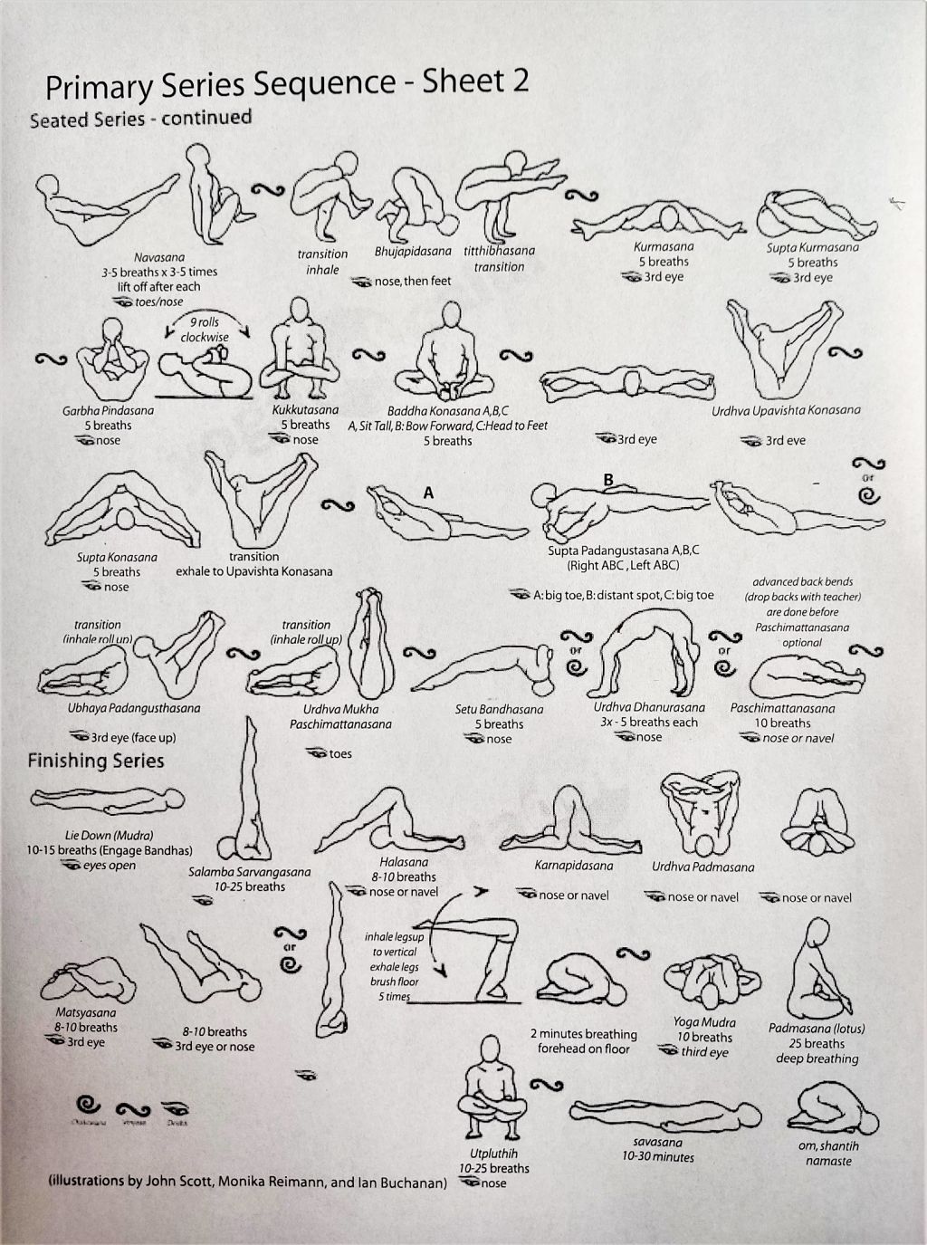 Discover more than 86 ashtanga primary series poses super hot ...