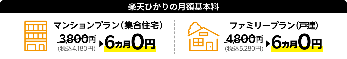 楽天ひかりの月額基本料6カ月0円