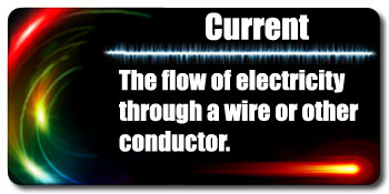 Electricity Vocabulary Words