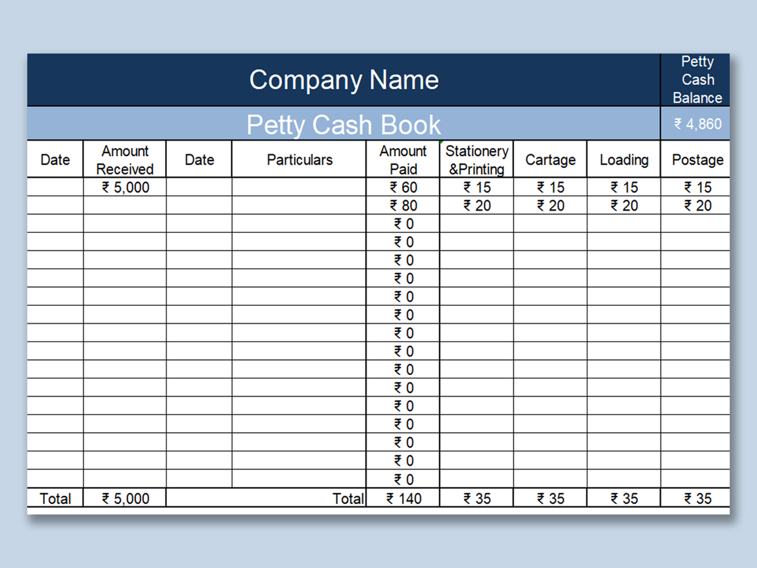 How To Create Petty Cash Book Format In Excel With Ea - vrogue.co