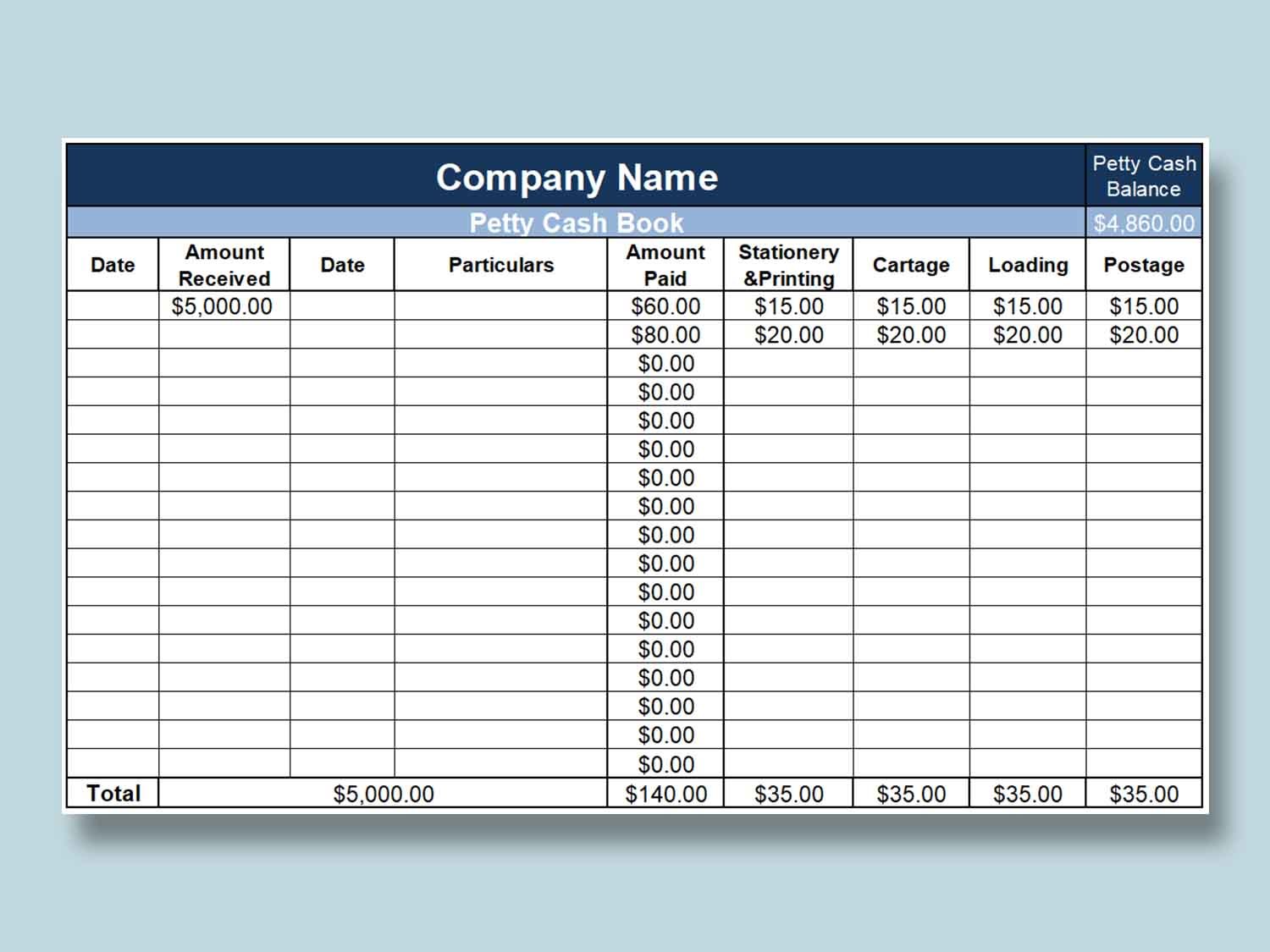 What Is Petty Cash Book Petty Cash Book Format - vrogue.co