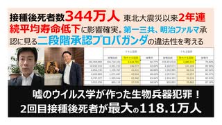 【ニコ動同時掲載】接種後死者数344万人 東北大震災以来2年連続平均寿命低下に影響確実。第一三共、明治ファルマ承認に見る二段階承認プロパガンダの違法性を考える