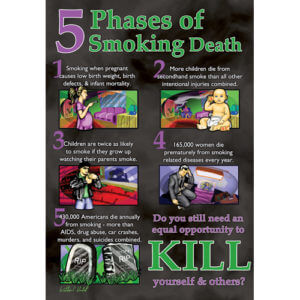 5 Phases of Smoking Death Poster