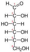 D-glucose-chain-2D-Fischer.png