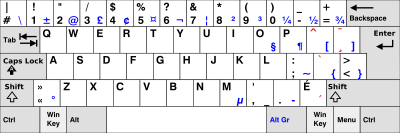 Archivo:KB Canadian French