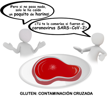 Archivo:Gluten contaminación cruzada