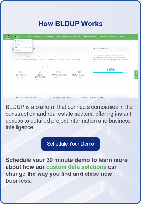 How BLDUP Works