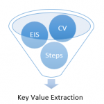 EC4_View_Concept