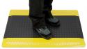 Industrial Anti Fatigue Mat