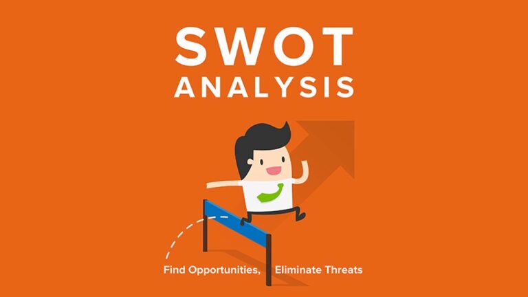 SWOT Analysis - Definition, Advantages and Disadvantages of SWOT Analysis