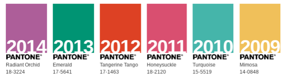 Pantone’s 2020 Color of the Year: Classic Blue - No Vacancy