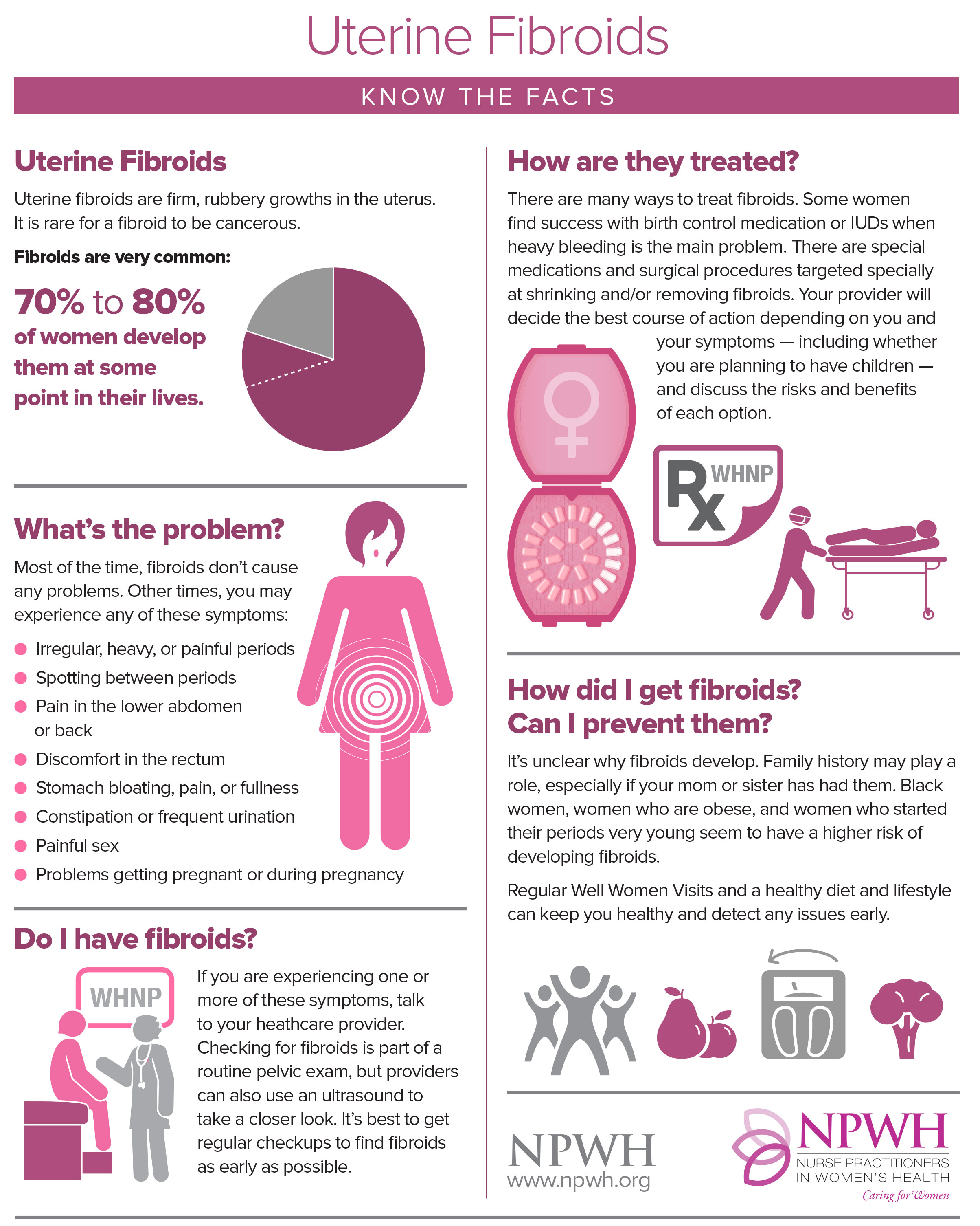 Uterine Fibroids: How Fast Do They Grow What Size Do They, 50% OFF