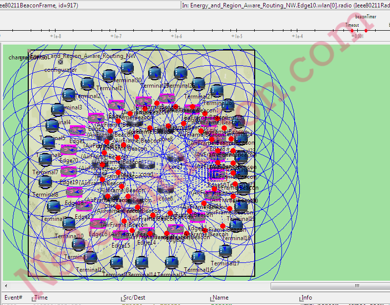 Digital Forensics Simulation