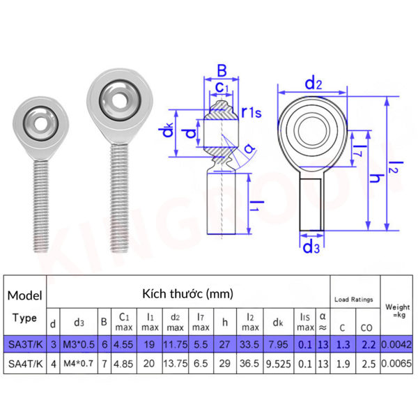 Khớp cầu cánh tay đòn máy in 3D