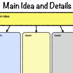 Main Ideas And Details Template