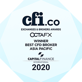 Best Broker Asia Pacific