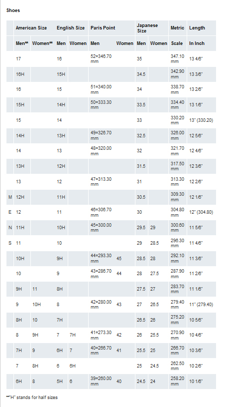 Shoe_chart