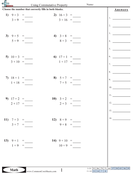 Properties Worksheets | Free - CommonCoreSheets