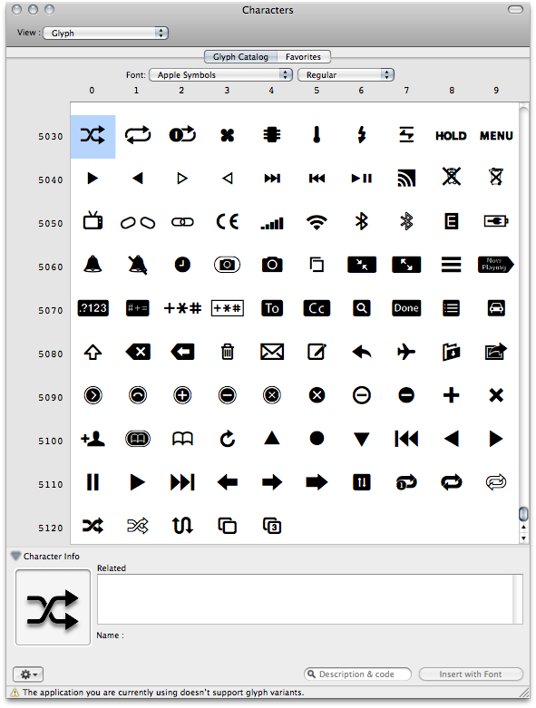 Keyboard Symbols Glossary