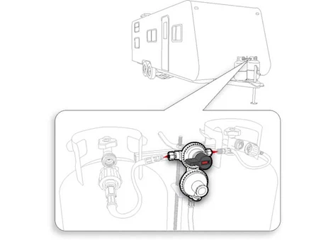 CAMCO PROPANE DOUBLE-STAGE AUTO-CHANGEOVER REGULATOR CCSAUS