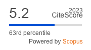 Scopus CiteScore 2023