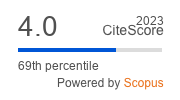 Scopus CiteScore 2023