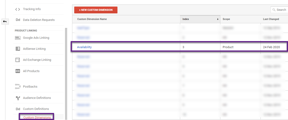 Product-Scoped Custom Dimension Availability in GA