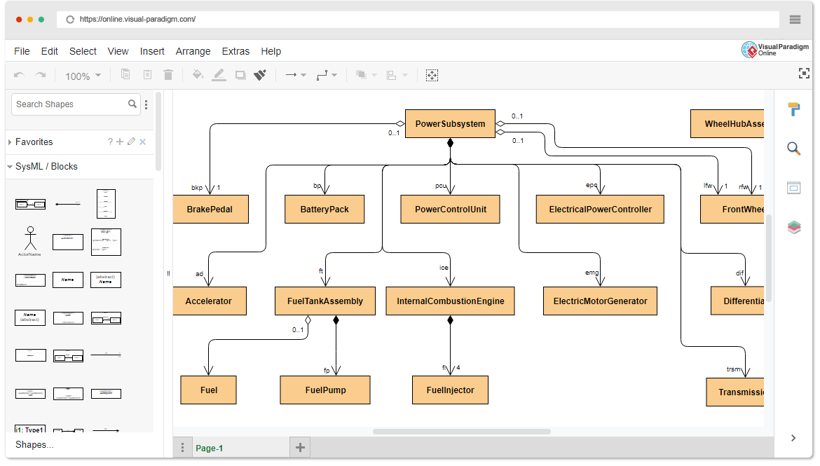 Alat Diagram Definisi Blok SysML Gratis