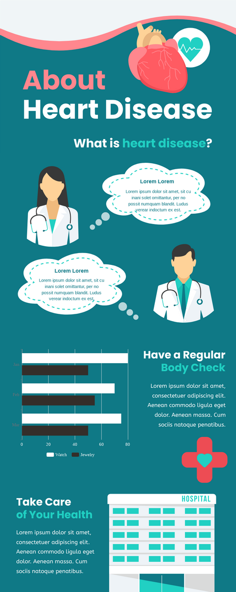 About Heart Disease Infographic | Infographic Template