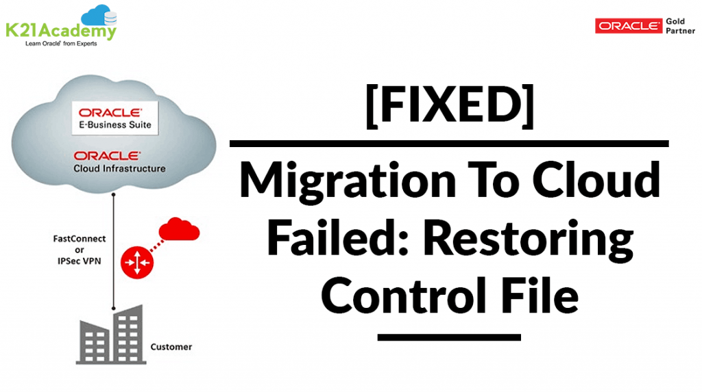 Restoring Control File