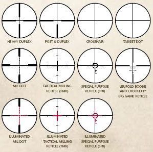 Leupold Mark 4 16x40 LR/T M1 Long Range Target Dot ReticleTactical ...