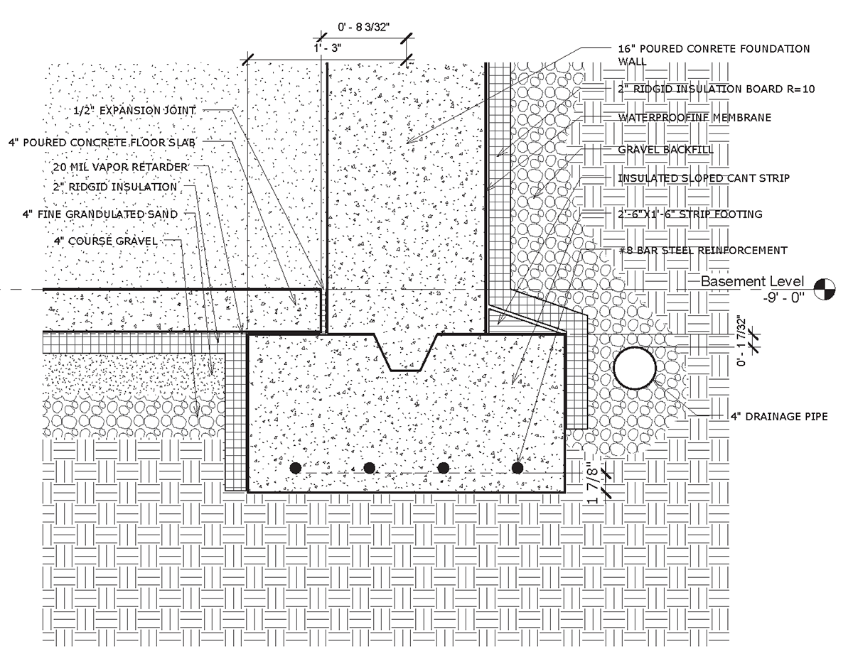 Concrete Construction Details