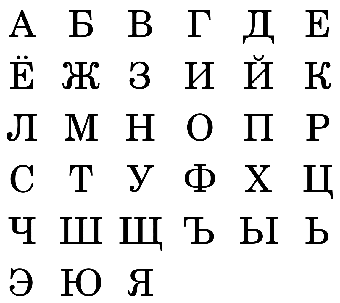 Russian Alphabet Letters