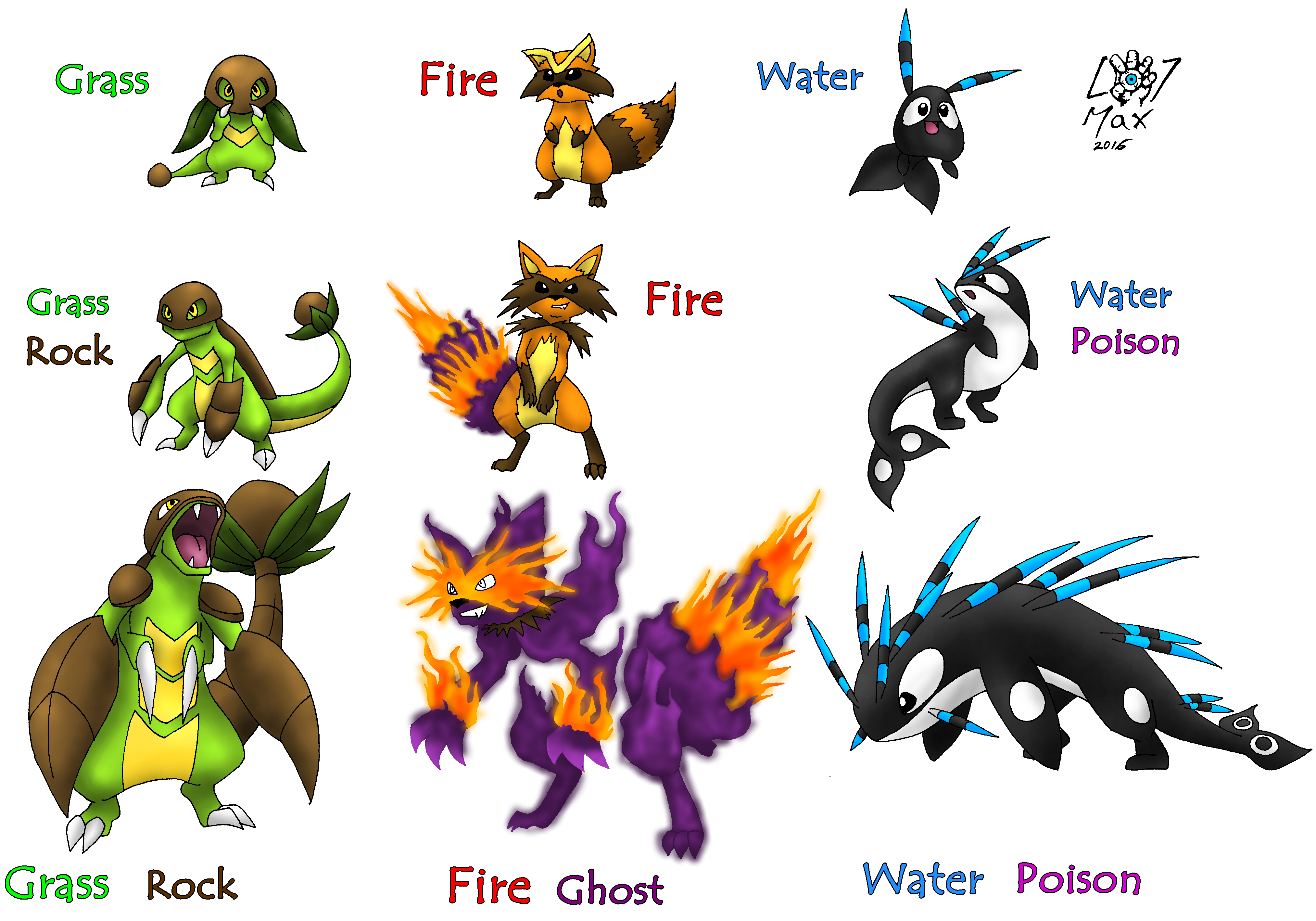 Fakemon Starters Pokemon Pokedex Pokemon Starters Pok - vrogue.co