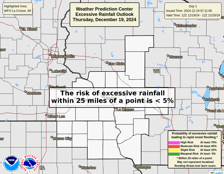 precipitation forecast