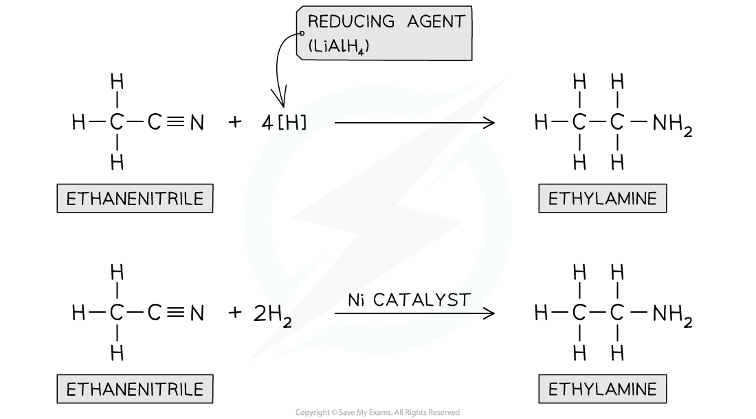 7.5.1-Reduction-of-Nitriles