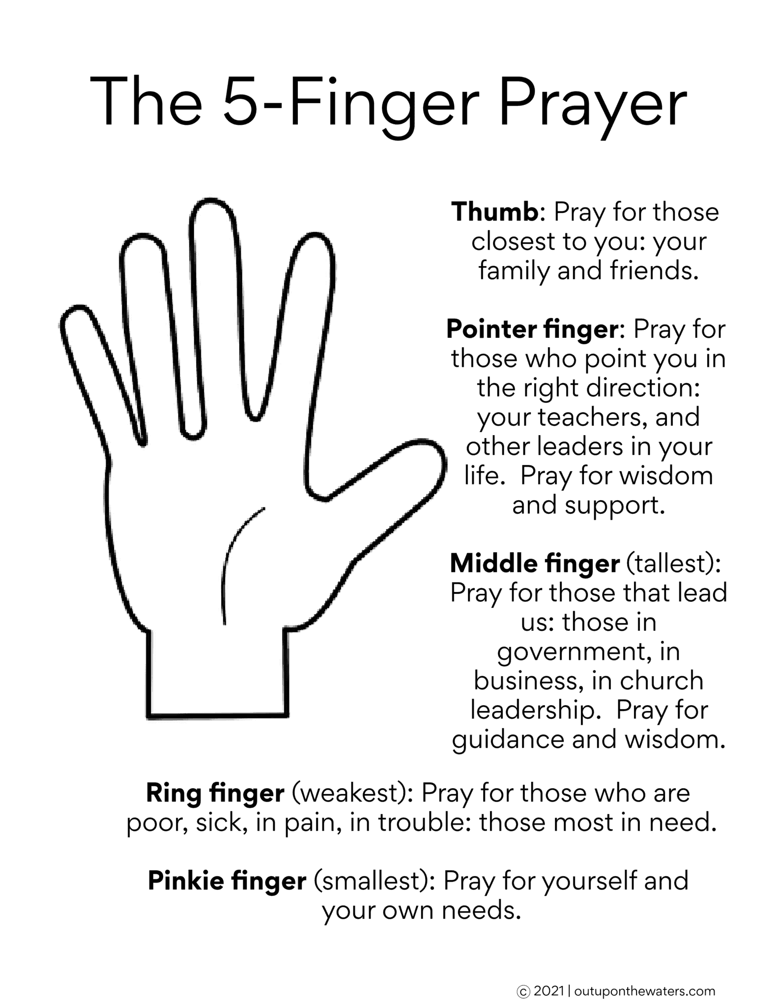 Printable Five Finger Prayer Template - Printable Word Searches