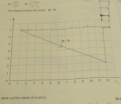 Solved: a-beginpmatrix m 2endpmatrix 