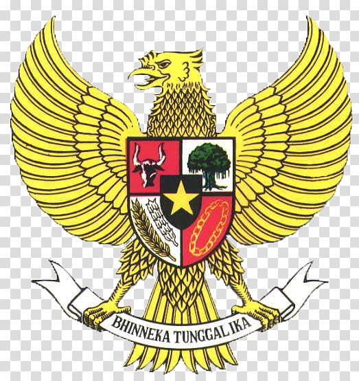 Download Gambar Pancasila Hd