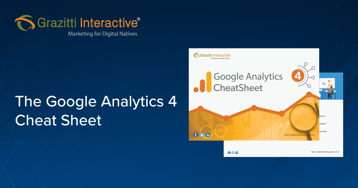 Google Analytics