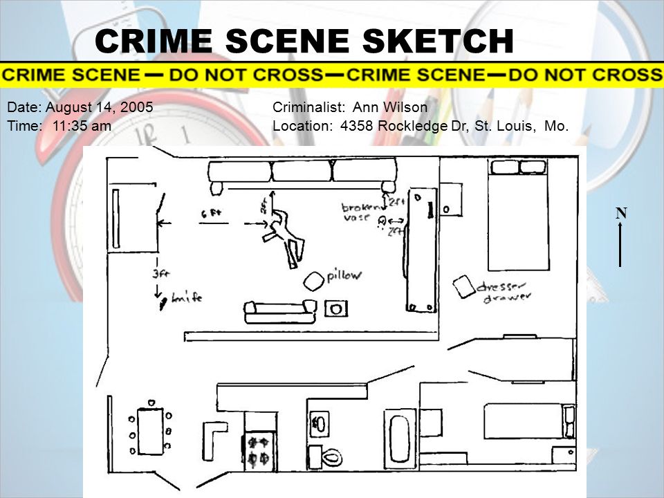 Crime Scene Diagram Software