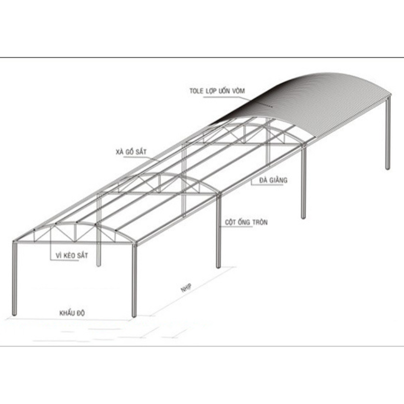 Thiết kế mái tôn vòm che sân