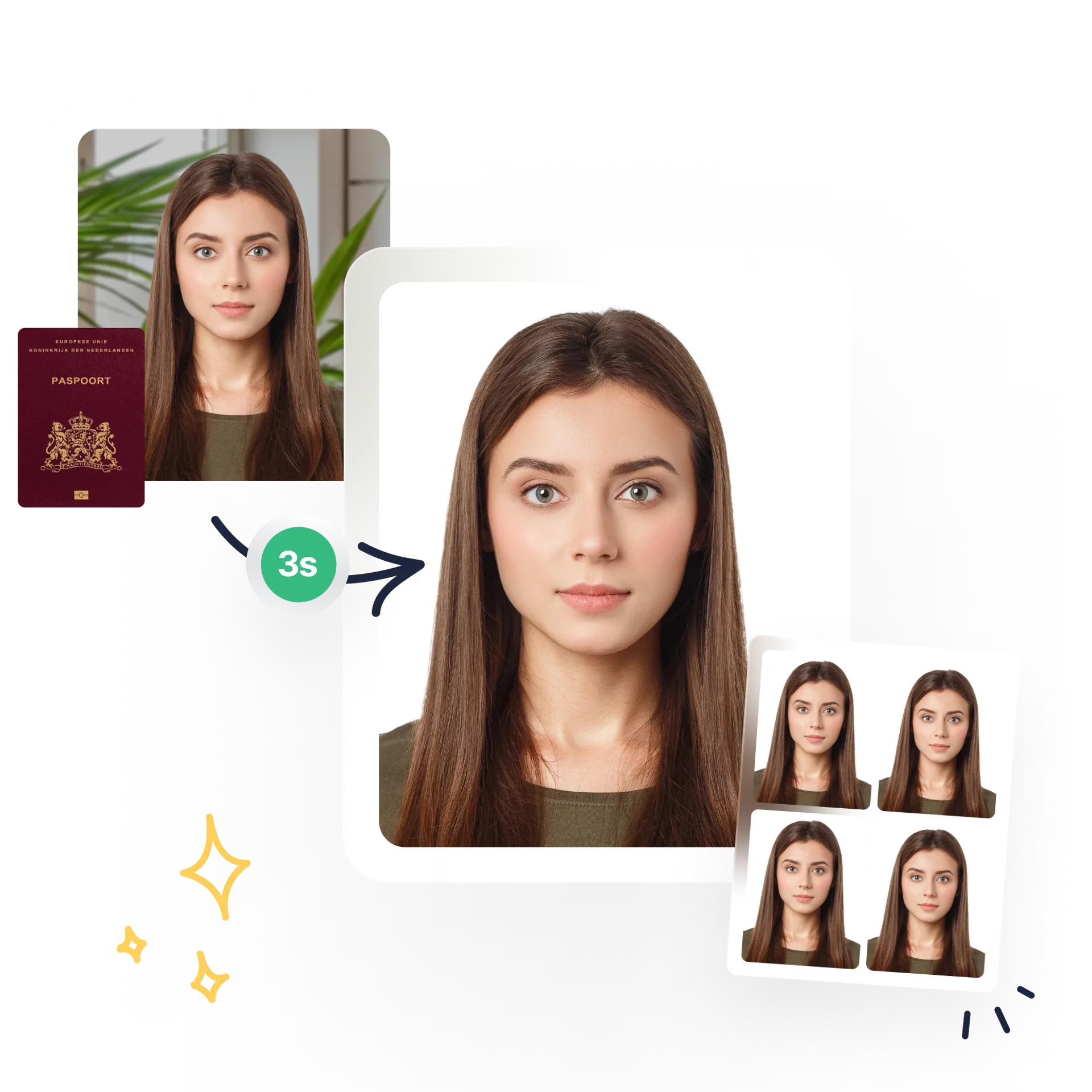 Dutch Passport Photo Online