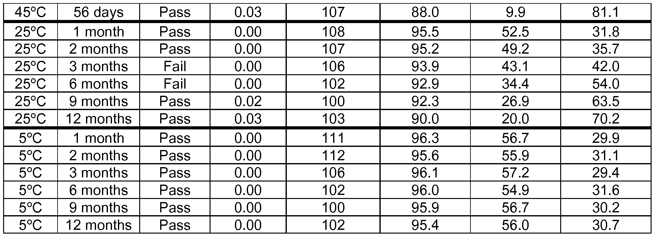 sliding scale insulin chart for lantus Weight based insulin dosing