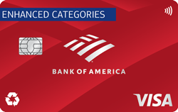 Bank of America® Customized Cash Rewards Secured Credit Card