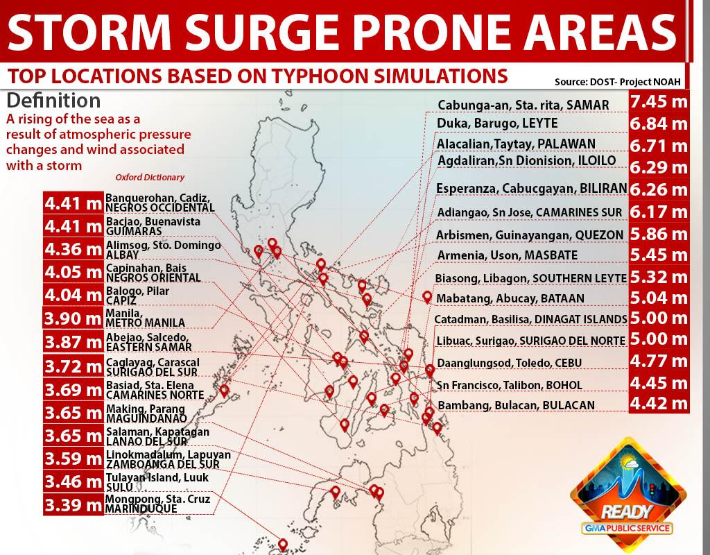 Base sa mga hazard map, 66 sa 138 brgy sa Tacloban ang 