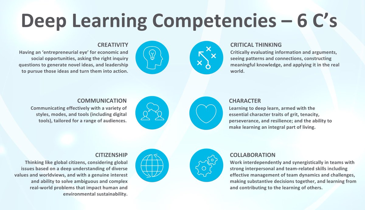 New Pedagogies for Deep Learning.  It's the process, not the product. It's the journey  #npdl @NewPedagogies