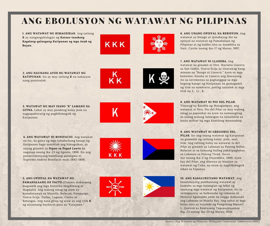 Pambansang Watawat Ng Pilipinas