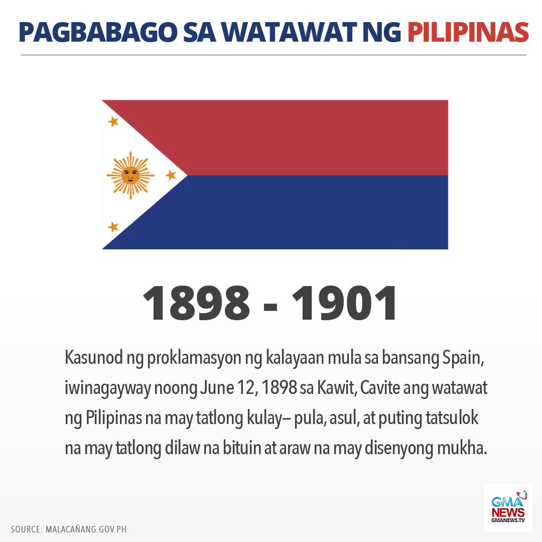 Mga Simbolo Sa Watawat Ng Pilipinas - vrogue.co