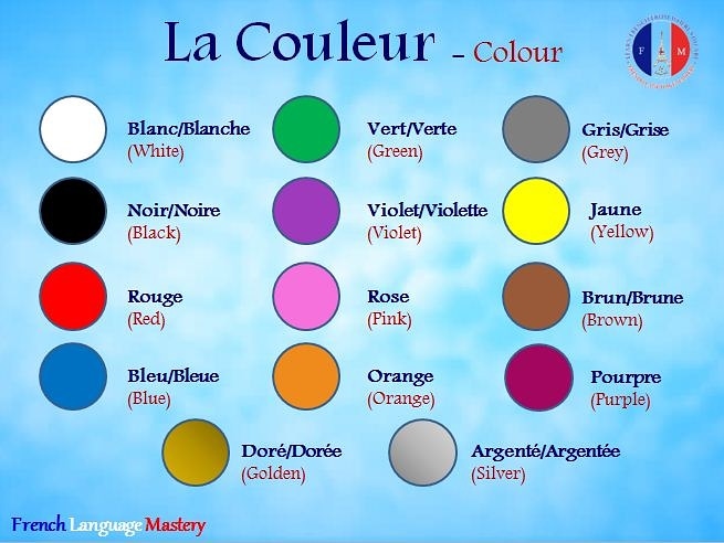 Colors In French